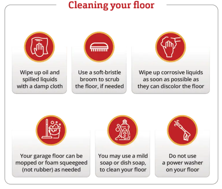 Floor Cleaning Steps